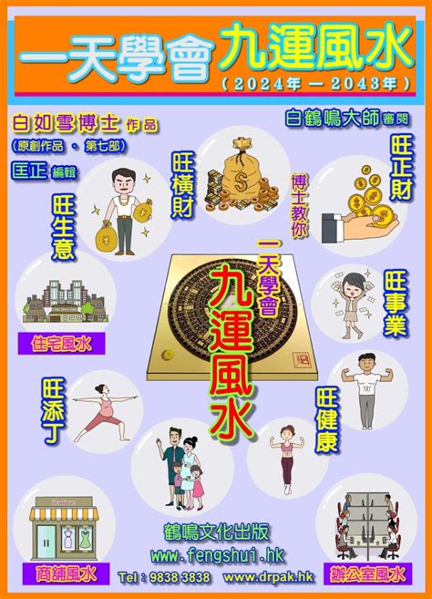 九運買樓|【九運房子】【九運風水｜居住指南】九運房子方位吉凶報你知